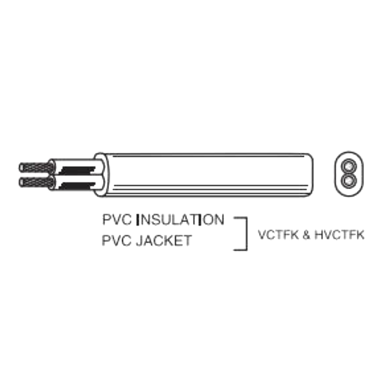 PVC INSULATION VCTFK & HVCTFK