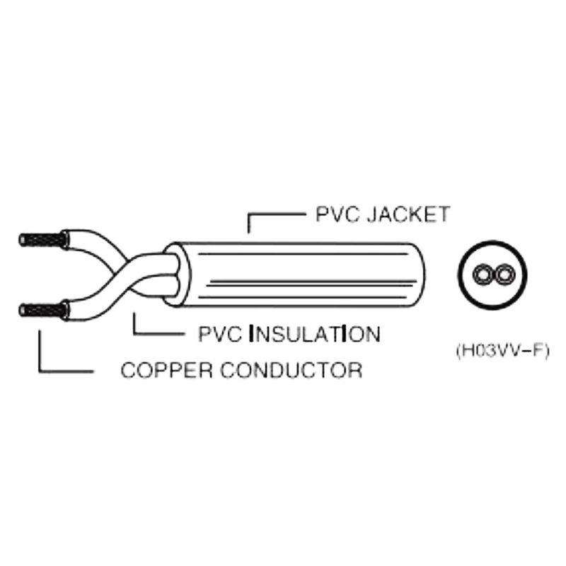 PVC INSULATION(H03VV-F)