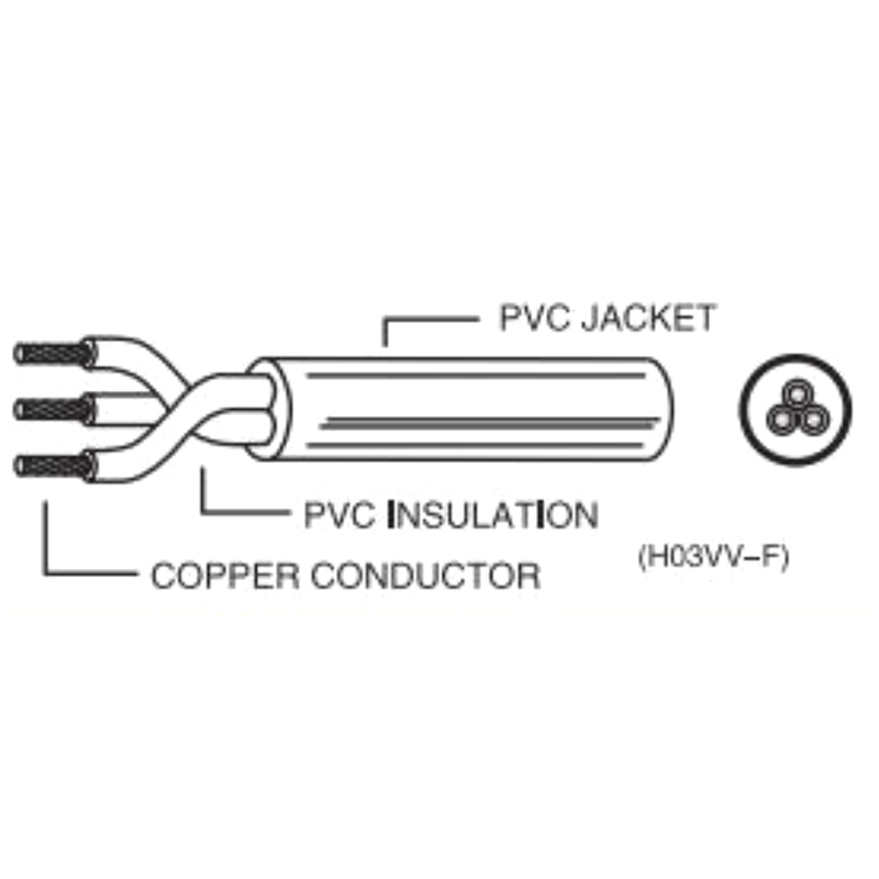 PVC INSULATION(H03VV-F)